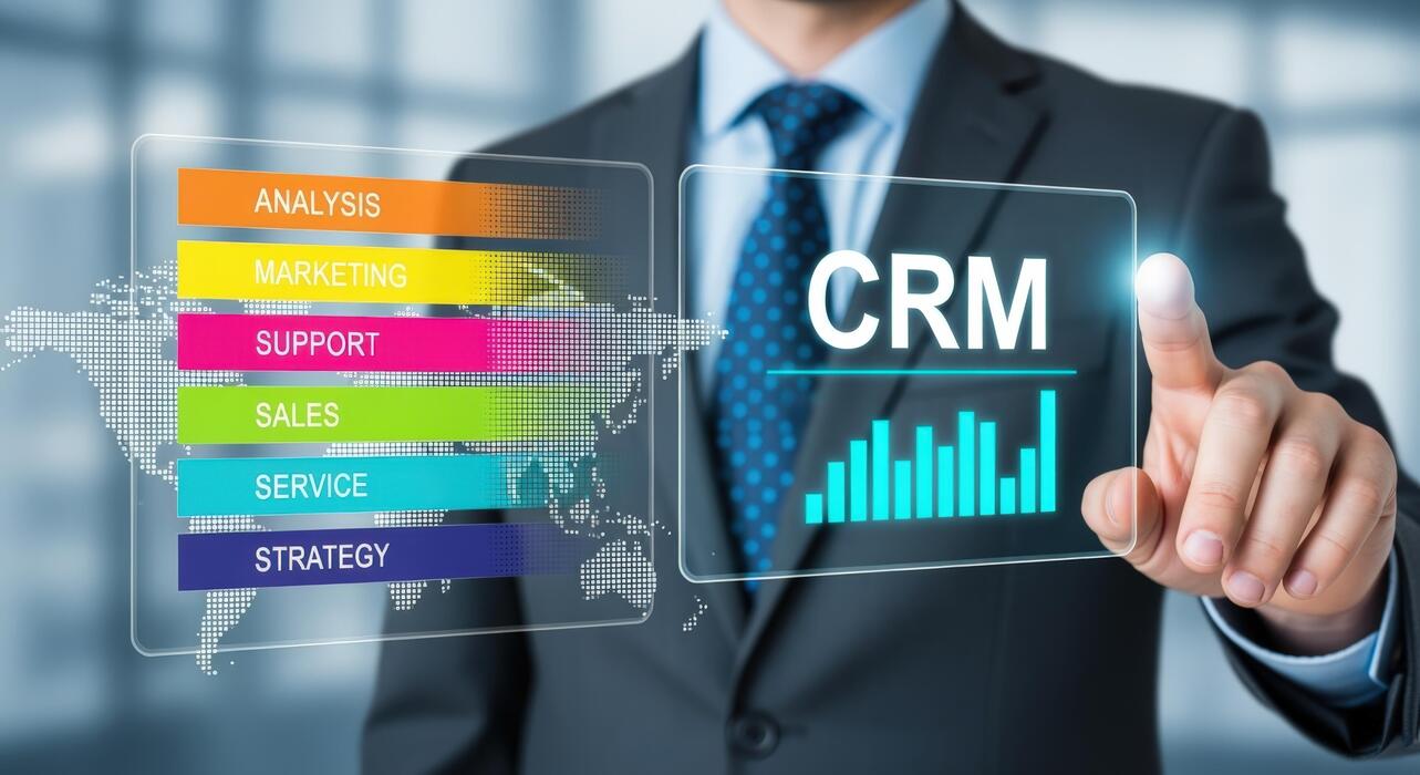 CRM